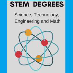 STEM